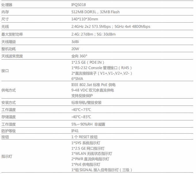 屏幕截图 2023-04-12 165234.png 屏幕截图 2023-04-12 165234.png