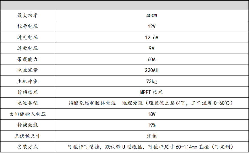 a913a9ab8844ef60b8066d674db3c23.png