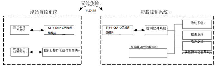 c39470b4ca61ba47ef612f83defb1553.png