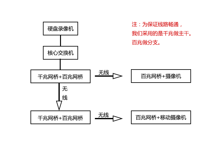 未标题-1.png