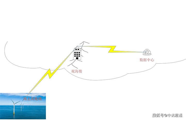 海上百公里5.png