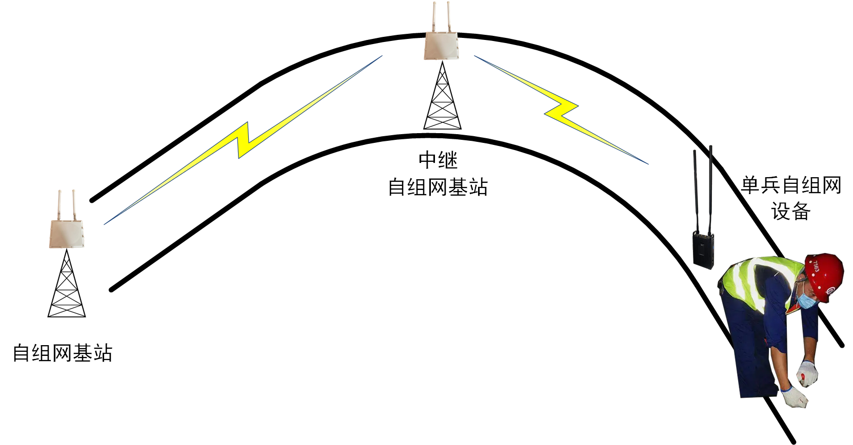 绘图1021.png