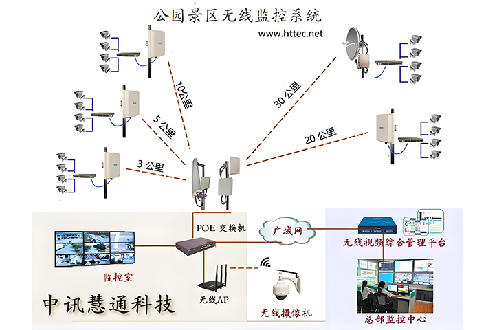 公园、旅游景区2.png