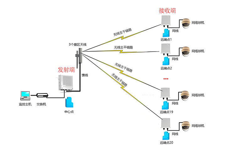 1751428639312.png 3a1cd0adb925bab80851ca4103da304a.png