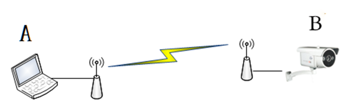 1751430170274.png 1-2211221F31bGV.png